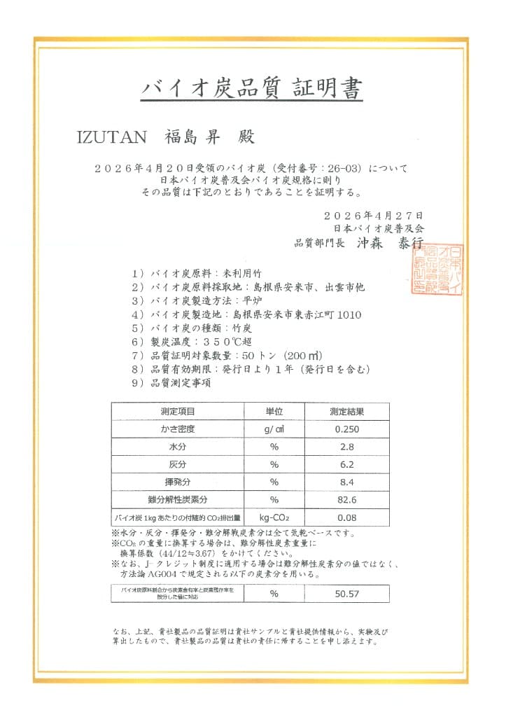 日本バイオ炭普及会発行のバイオ炭品質証明書 (IZUTAN 名入り)。